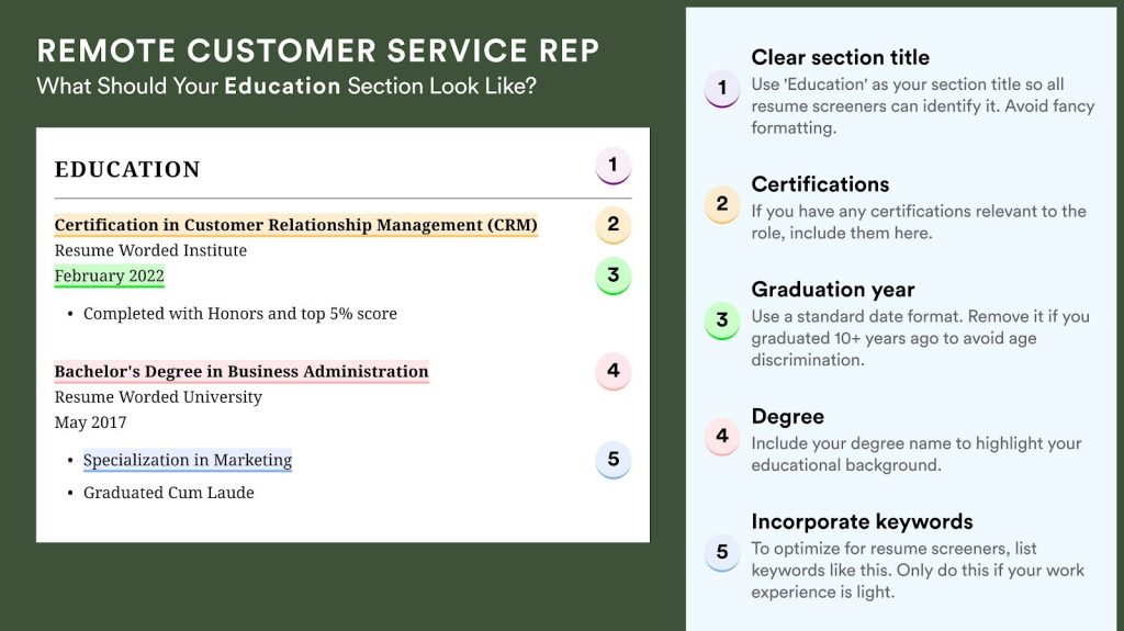 Navigating the Remote Job Market: Essential Online Profiles, Strategies, and Career Growth Tips